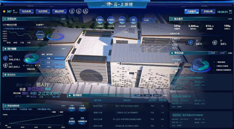 lecontent(图1)