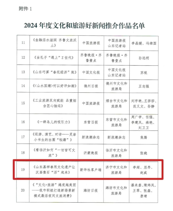 济宁市文化和旅游局(图1)